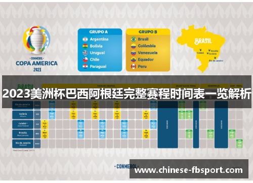 2023美洲杯巴西阿根廷完整赛程时间表一览解析