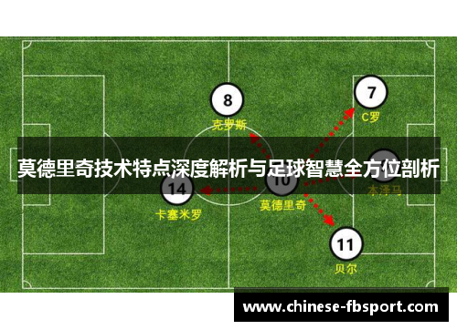 莫德里奇技术特点深度解析与足球智慧全方位剖析 莫德里奇技术特点深度解析与足球智慧全方位剖析