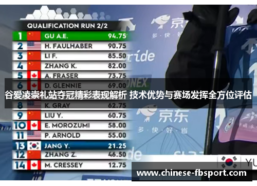 谷爱凌崇礼站夺冠精彩表现解析 技术优势与赛场发挥全方位评估