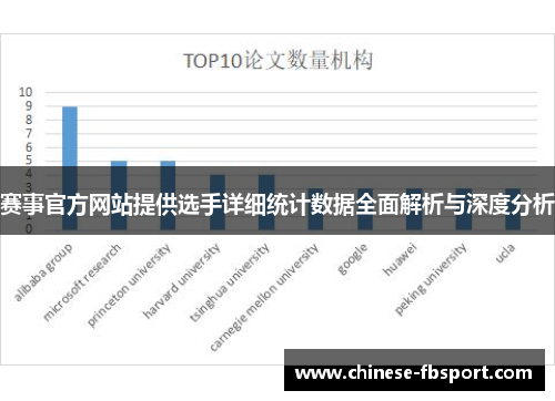 赛事官方网站提供选手详细统计数据全面解析与深度分析 赛事官方网站提供选手详细统计数据全面解析与深度分析